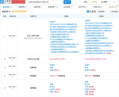 腾讯投资中小企业销售移动解决方案提供商 爱客crm